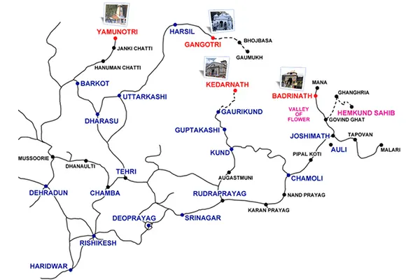  Kedarnath to Badrinath Yatra Route